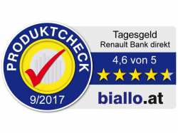 Renault Bank direkt Tagesgeld